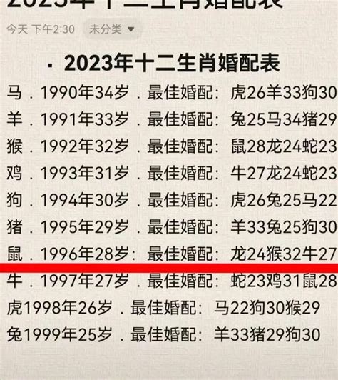 九五年 生肖|1995年属什么生肖 1995年生肖跟什么属相配